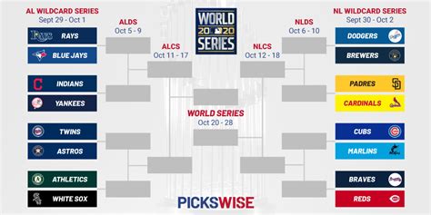 538 mlb playoff odds